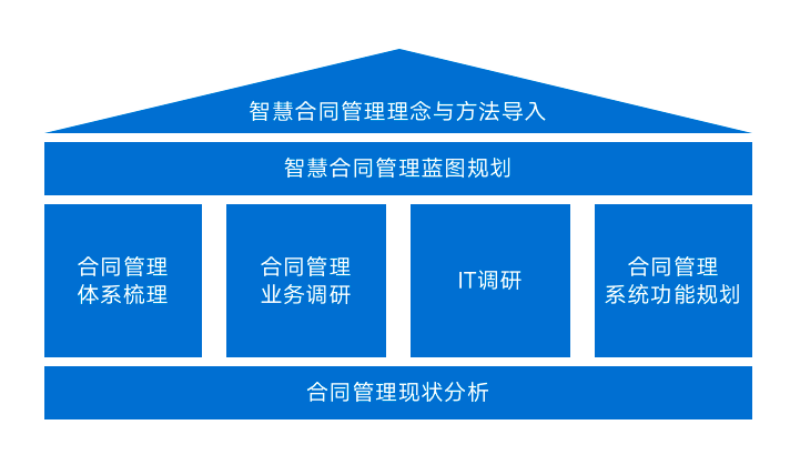 如圖片無法顯示，請刷新頁面