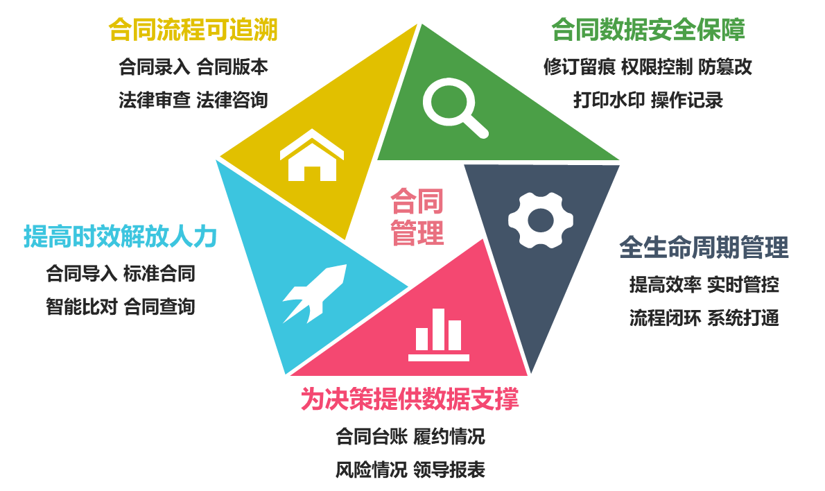 如圖片無法顯示，請刷新頁面