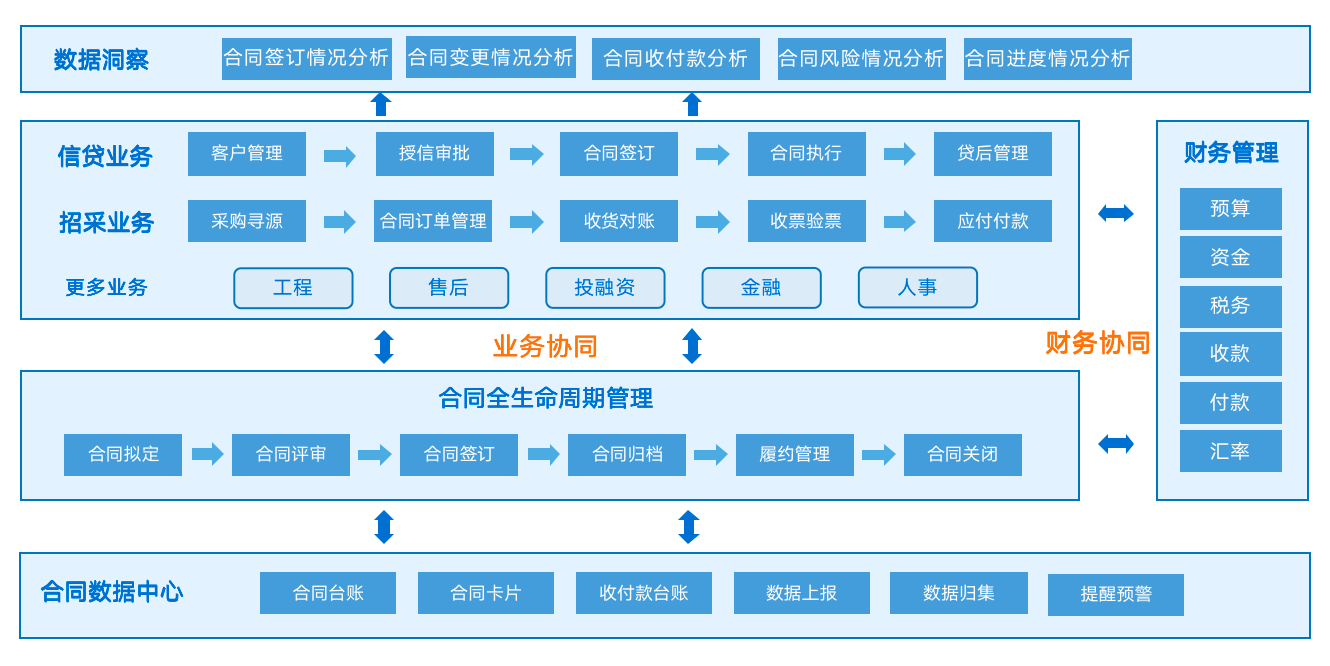 如圖片無法顯示，請刷新頁面