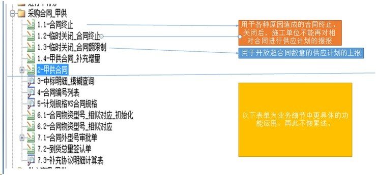 點擊查看原始圖片