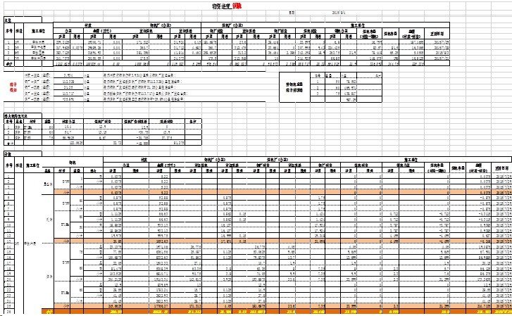 點擊查看原始圖片