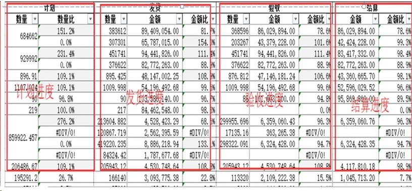 點擊查看原始圖片