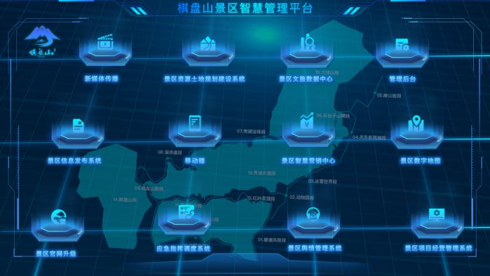 蔣駿:智慧景區(qū)運營和全域智慧化旅游平臺建設(shè) 圖3