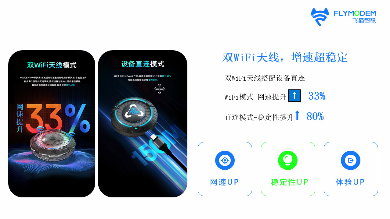 飛貓智聯(lián)U9芯片