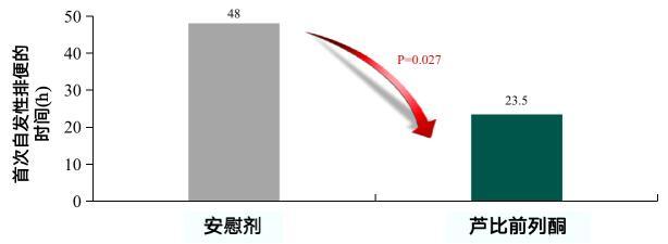 點擊查看原始圖片