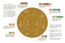 從時尚到人文社會，雅瑩35年共創(chuàng)可持續(xù)發(fā)展