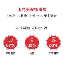 ?山特靈聚微模塊 x 公安“慧眼”，如何構(gòu)筑平安鄉(xiāng)鎮(zhèn)？來一探究竟