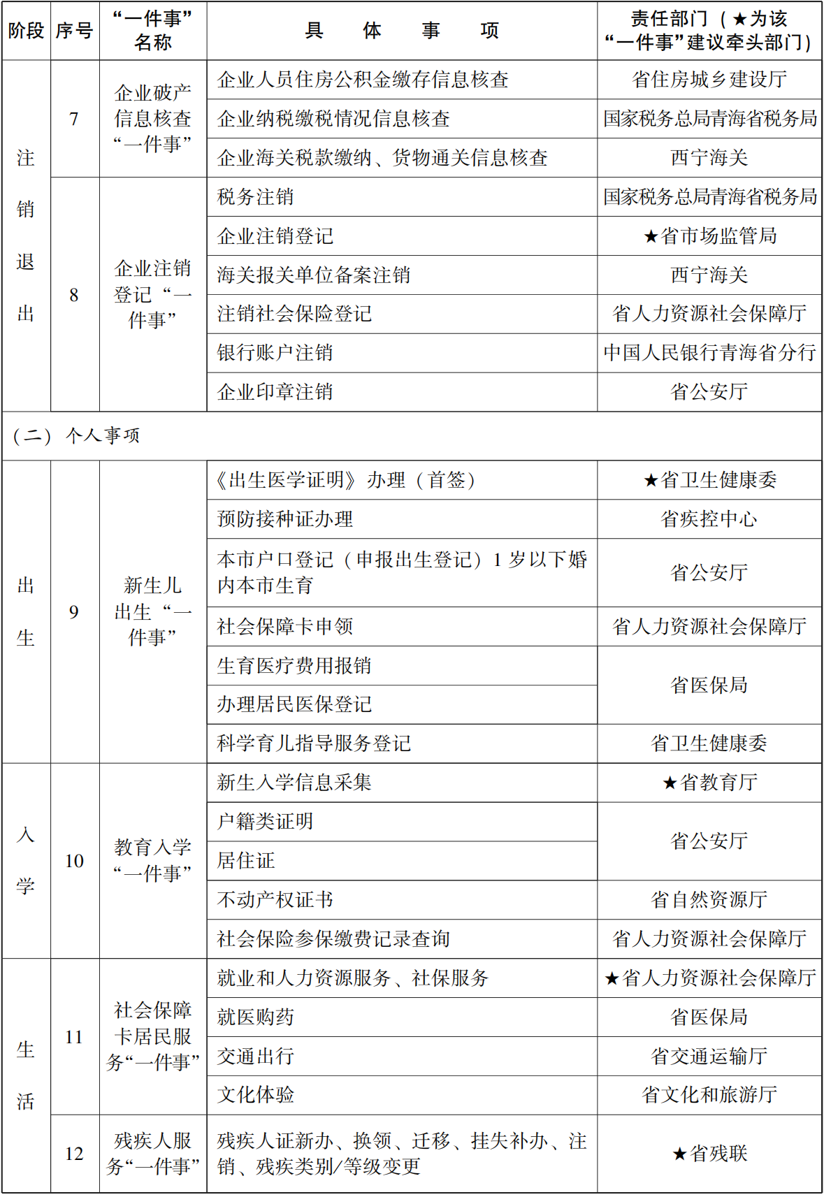 24青政辦13(電子文)_02.png