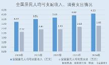 悍高集團(tuán)：多元營(yíng)銷(xiāo)渠道銷(xiāo)售收入全線(xiàn)上漲 “智能制造+精益管理”雙輪驅(qū)動(dòng)