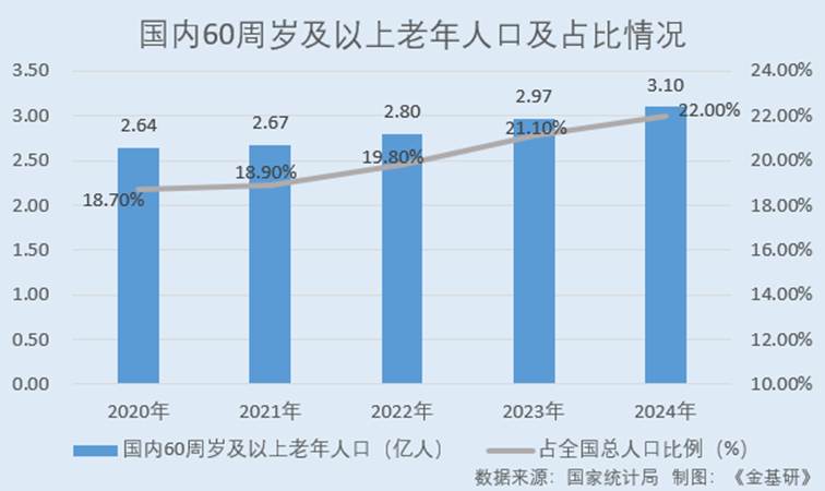 圖表, 瀑布圖

AI 生成的內(nèi)容可能不正確。